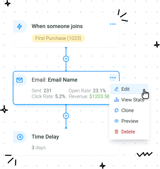 SmartrMail workflow